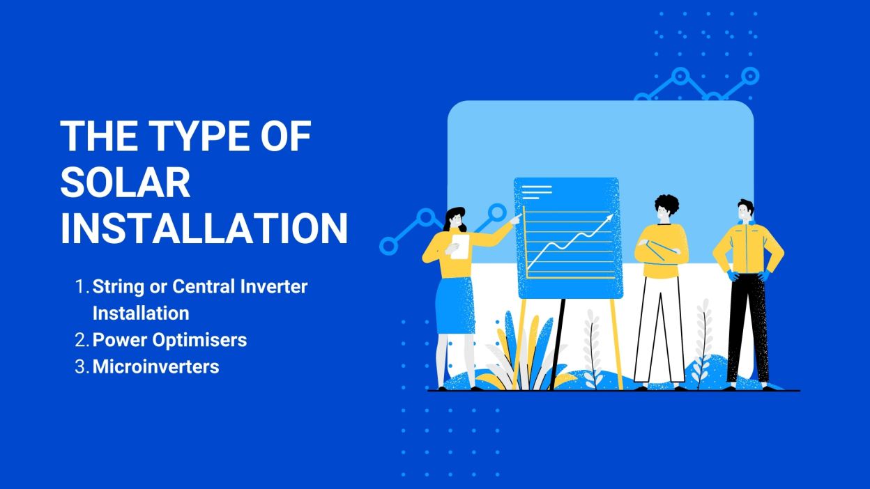 Commercial Solar Energy Investment Guide - Carbon Energy